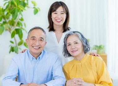 管理イメージ