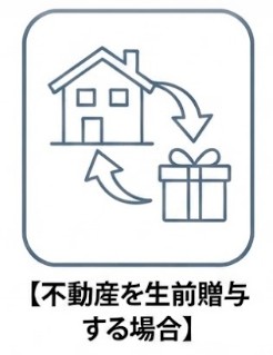 不動産を生前贈与する場合