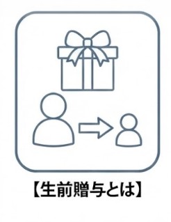 生前贈与とは