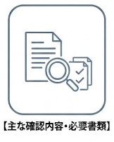 主な確認内容と必要書類