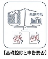 基礎控除と申告要否