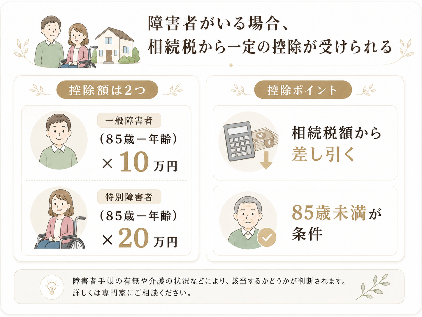 障害者控除を利用