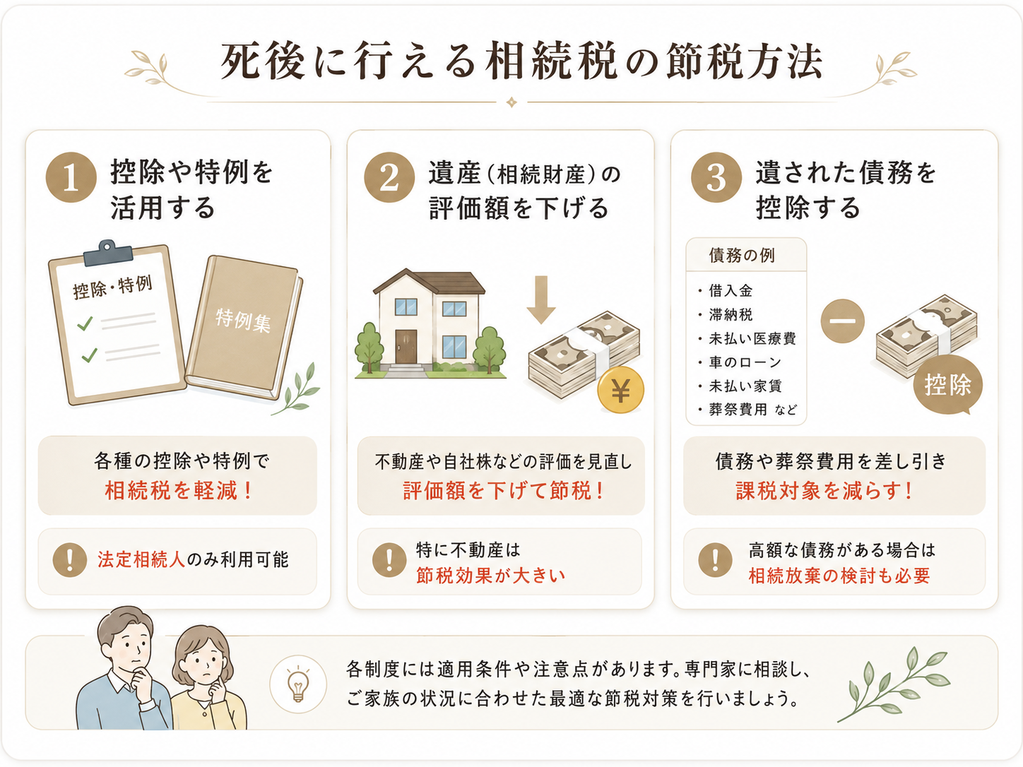 死後でもできる相続税対策方法