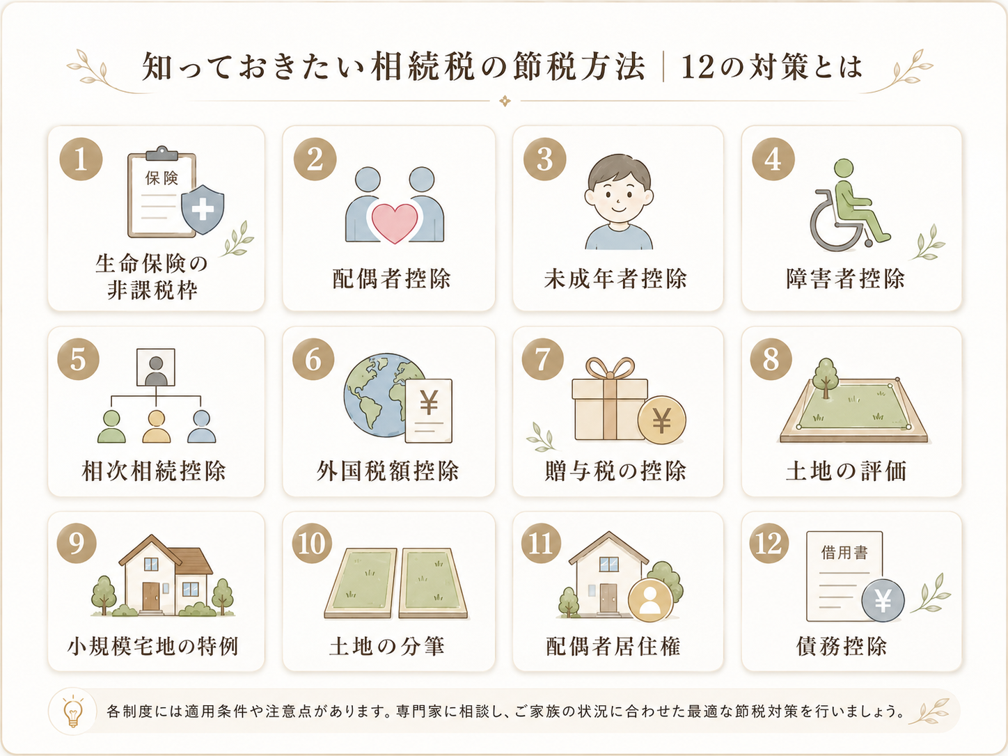 遺された債務を控除する